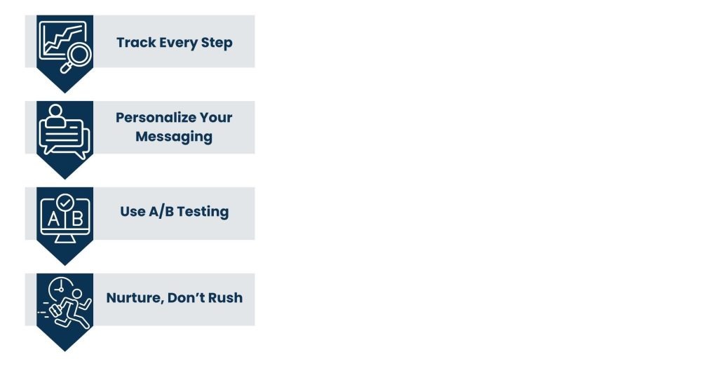 Best Practices for Optimizing a Funnel
